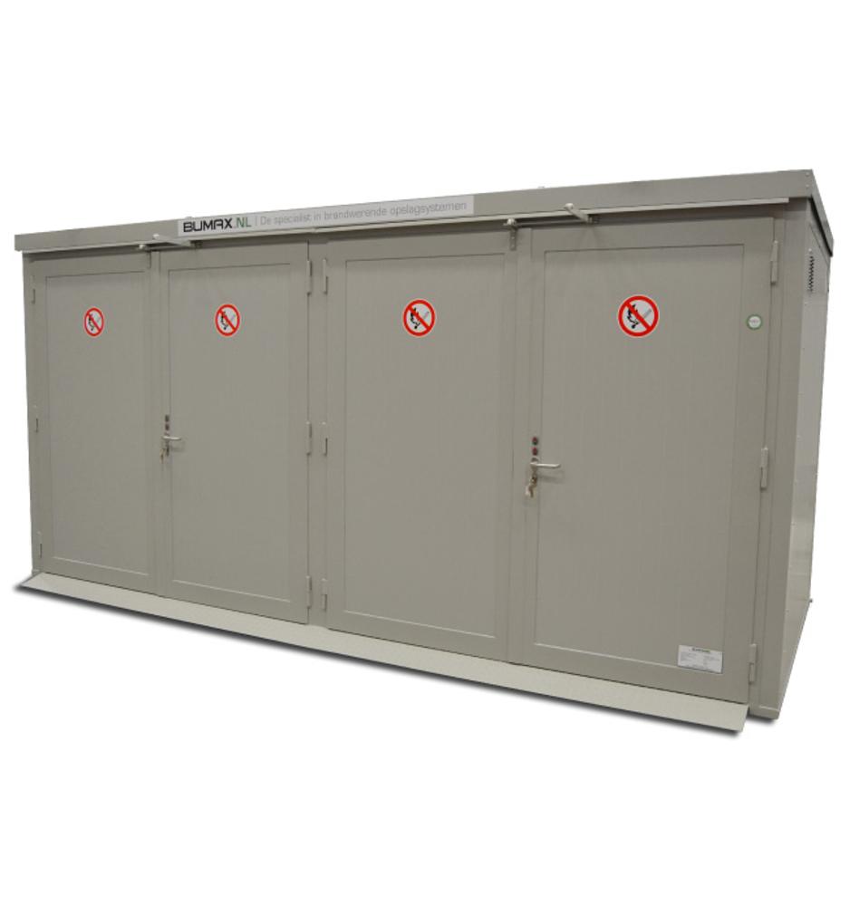 BGUB Pakket Dubbel.jpg